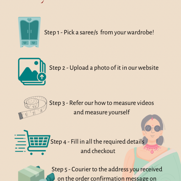 Get your saree stitched